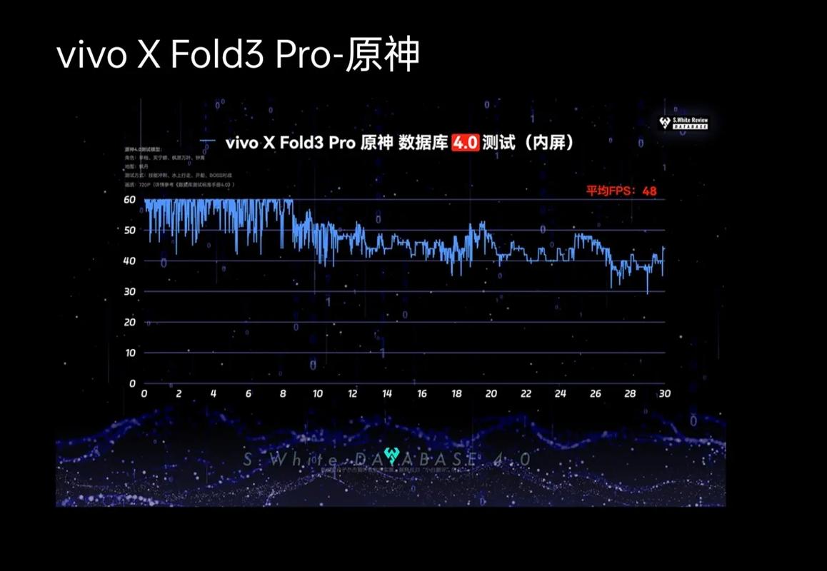 极限帧率是多少帧