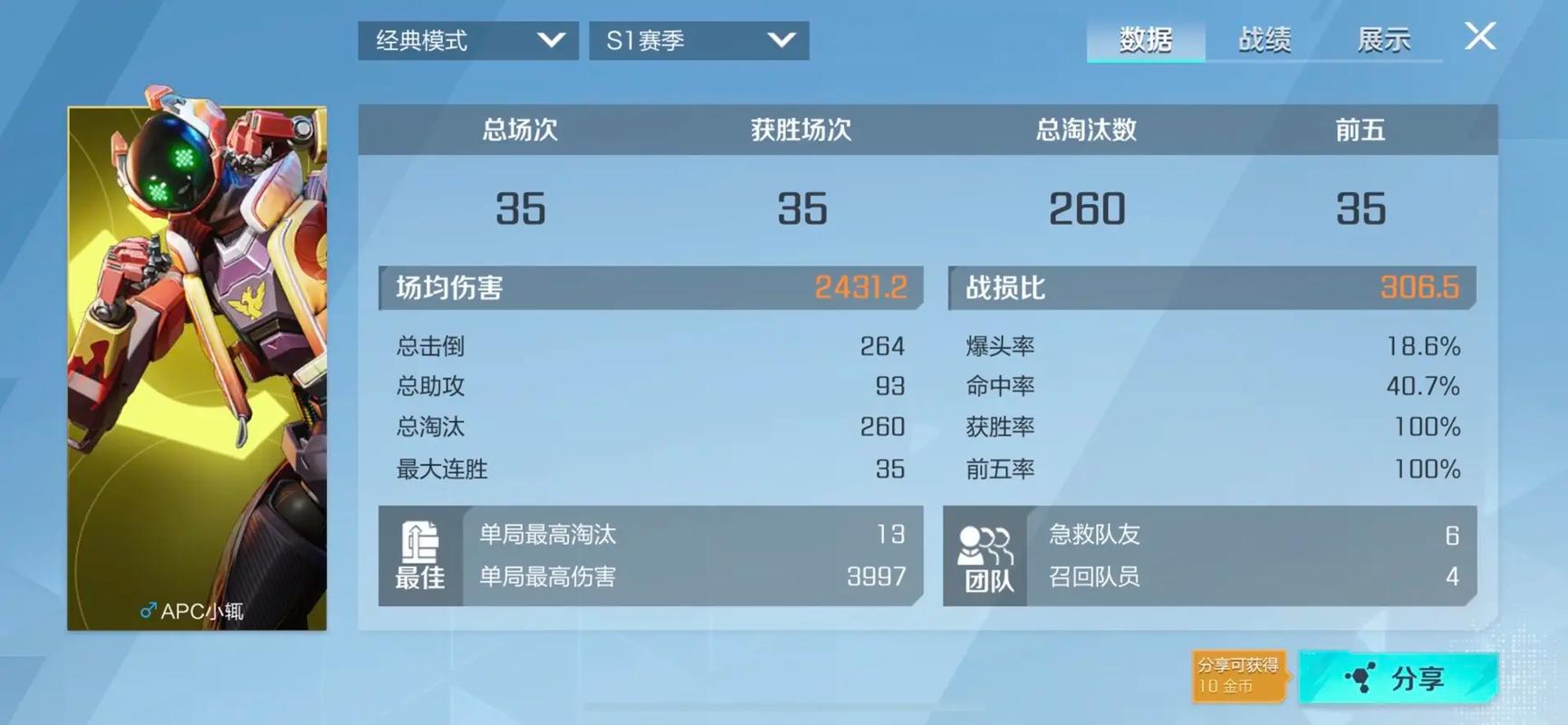 《高能英雄》,不同职业能力