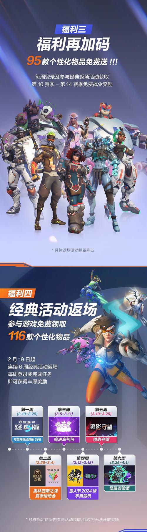 守望先锋198跟328有什么区别?198有皮肤送吗