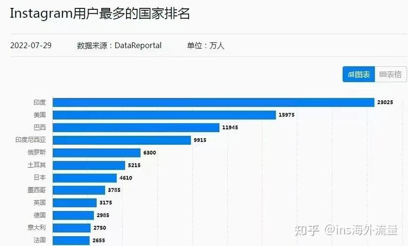 《小美斗地主》:棋牌手游新商业模式启示录