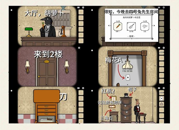 锈湖旅馆兔子牌:游戏评测及攻略分享