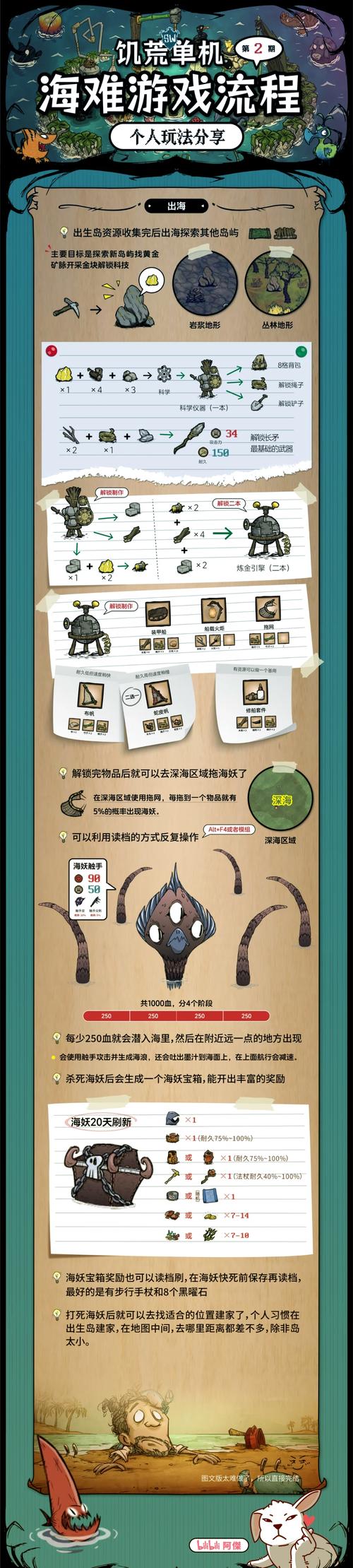 饥荒手游怎么从巨人回海滩穿越系统玩法