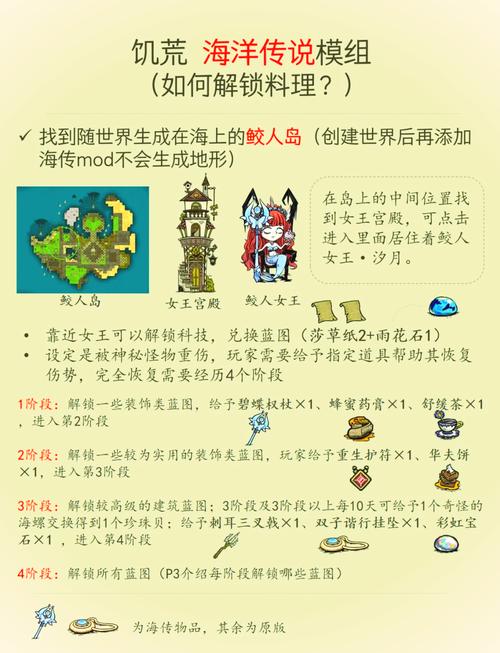 恐惧饥荒手游血咒技能效果详解