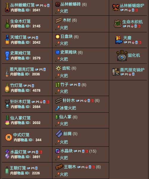 游戏《泰拉瑞亚》中道具收集有什么详细攻略?