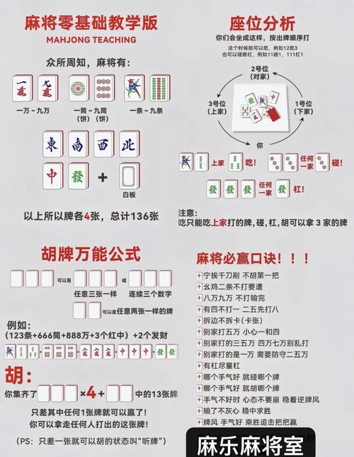 成吉思汗骑射怎么打麻将