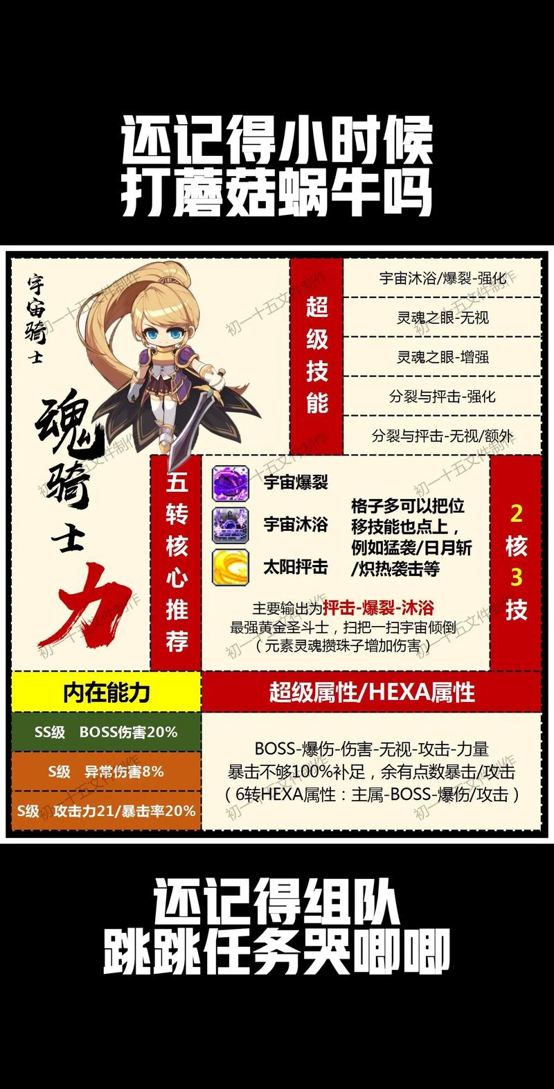 冒险岛里斗燃角色有什么用
