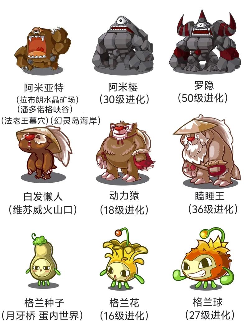洛克王国呱呱性格天真,转少林呱呱会有什么影响?