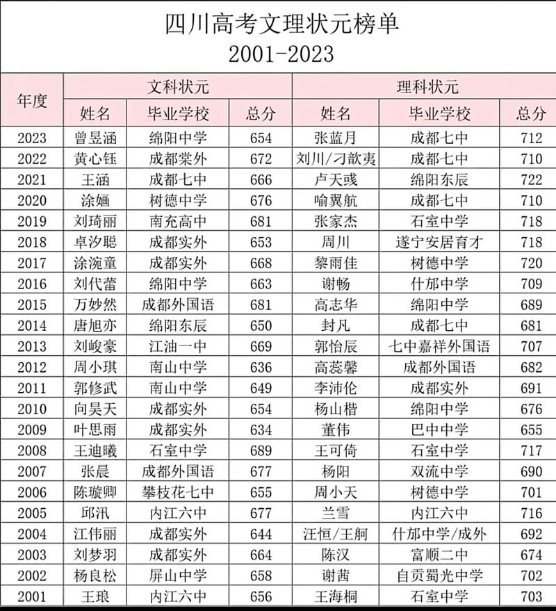 多人跳伞仙侠风是什么游戏听说有款仙侠风的网游叫三界轮回的很少碰到...