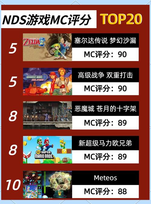 nds游戏推荐