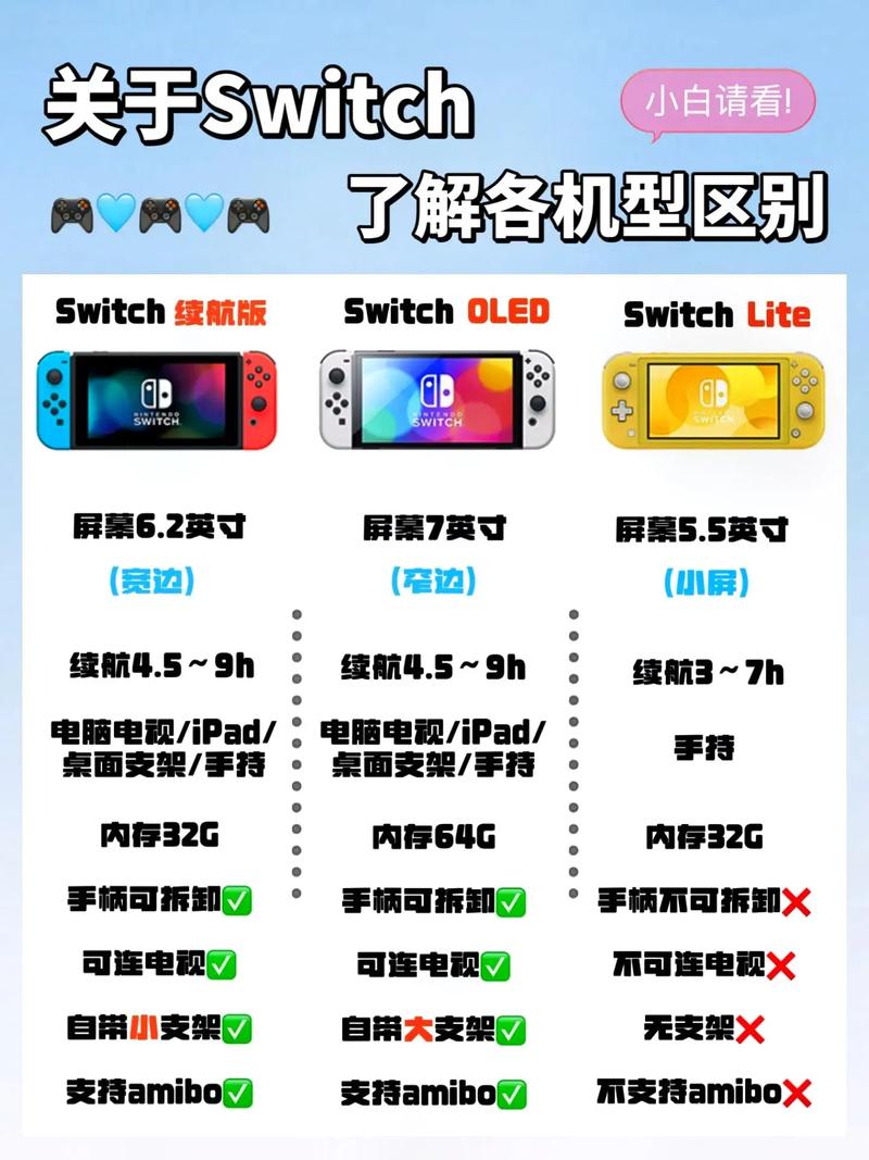 掌机买什么好??主要用来玩游戏