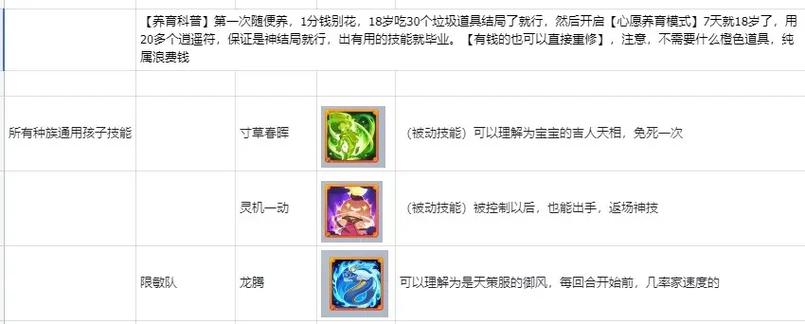 大话西游手游抓变色宝宝技巧是什么