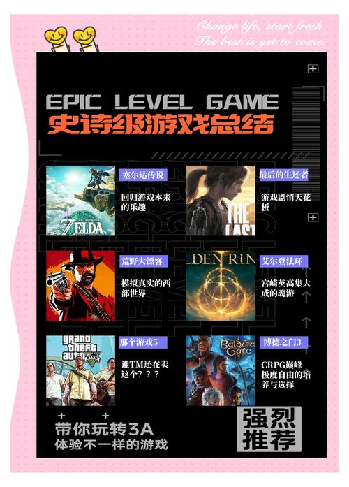 史诗冒险游戏评测
