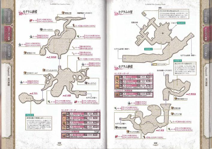 《伊苏7》系统详解