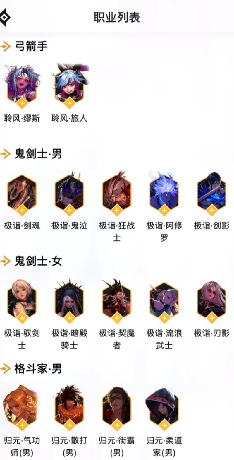 dnf有多少个职业