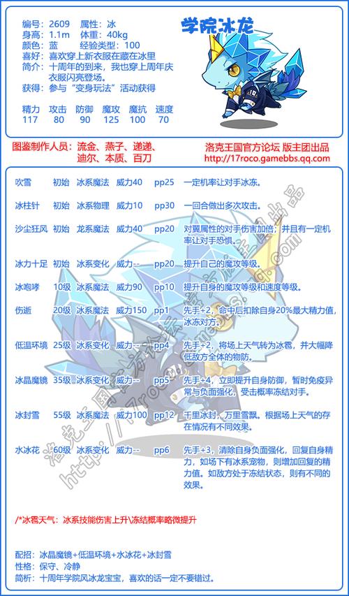 洛克王国暗影冰龙王超过学习技能等级怎么办?