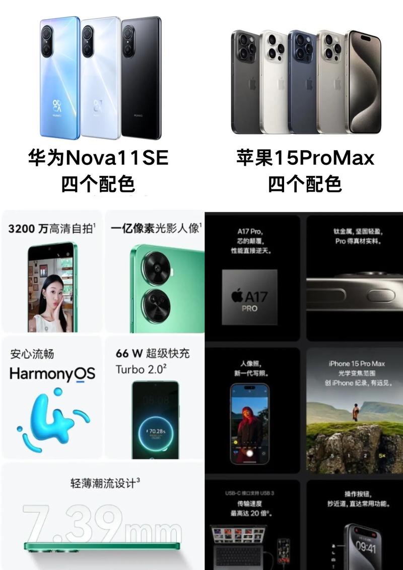 都说华为低端手机不能买!为什么呢?