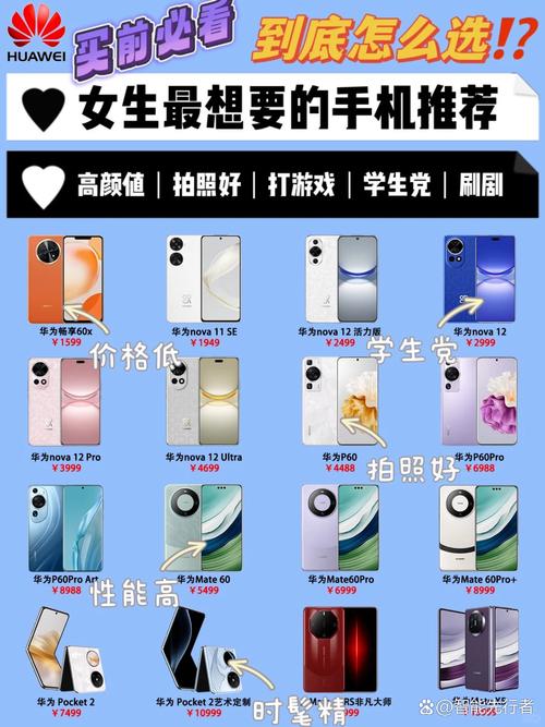 高端手机和低端手机差距在哪里?