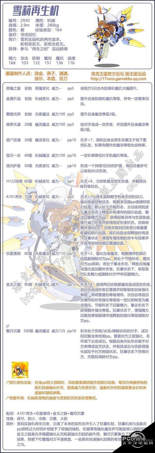 烈火战神怎么攻城